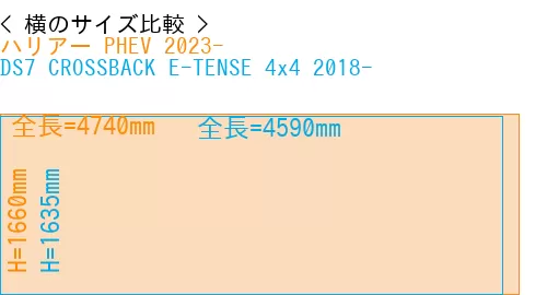 #ハリアー PHEV 2023- + DS7 CROSSBACK E-TENSE 4x4 2018-